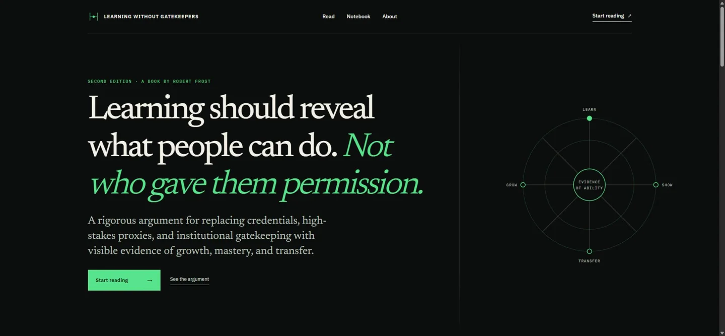 Learning Without Gatekeepers, Robert Frost's public book website, with an evidence-of-ability diagram.